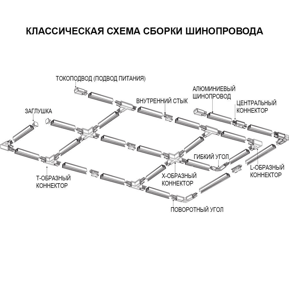 Коннектор прямой Ideal Lux Link Electrified Connector Black 169644