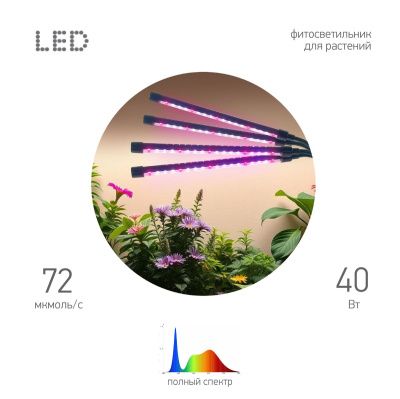 Светильник для растений Эра FITO-40W-АLED-Ra -USB Б0068290