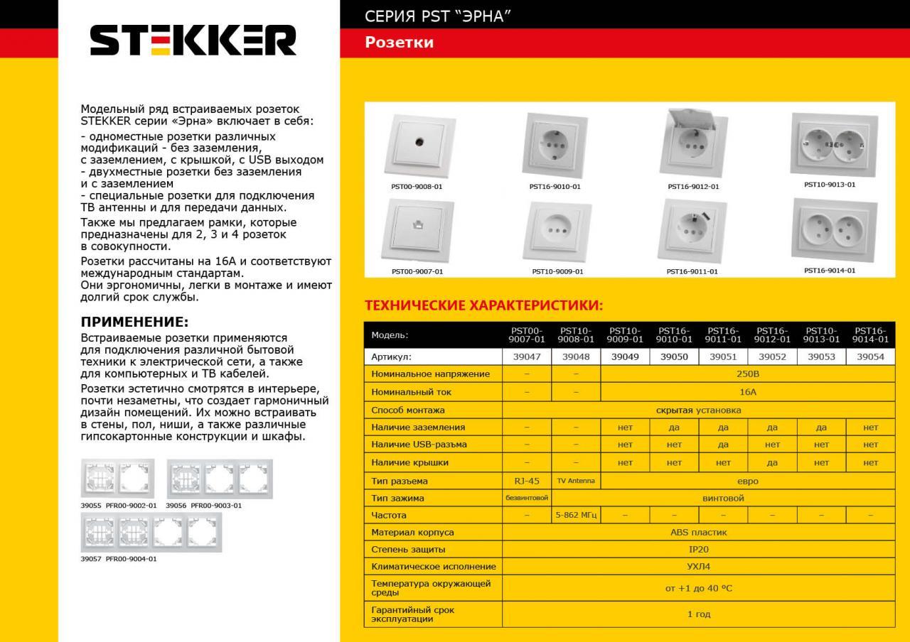 Рамка 3-постовая Feron Stekker Эрна белая PFR00900301 39056