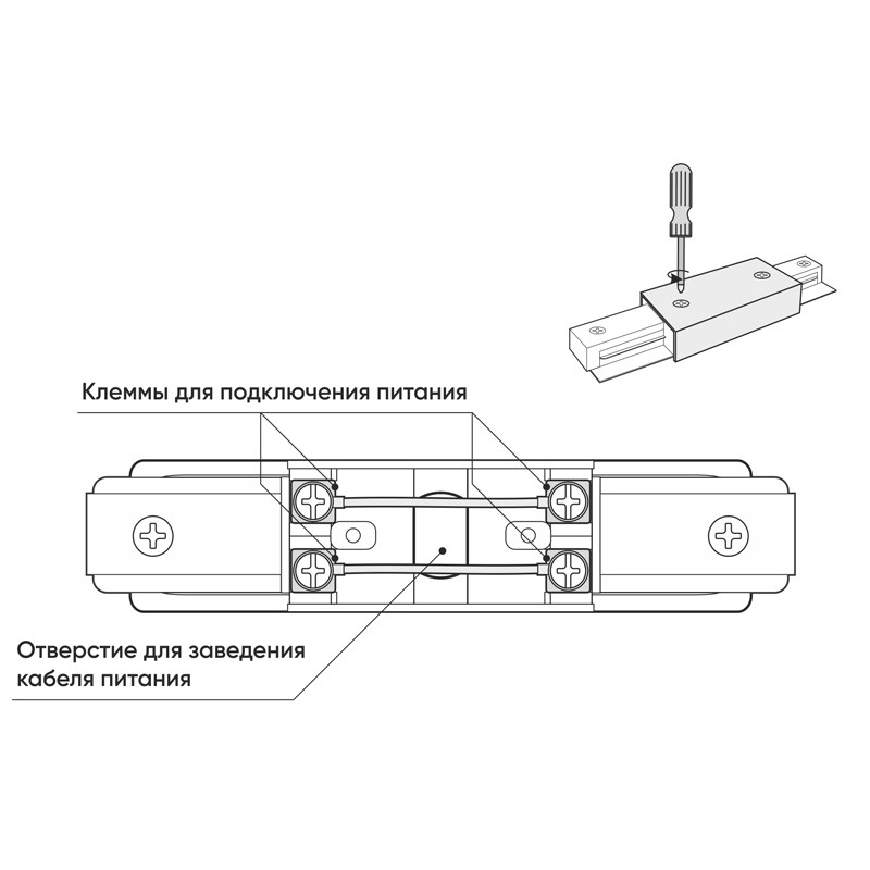 Коннектор Denkirs DK Track White TR1008-WH