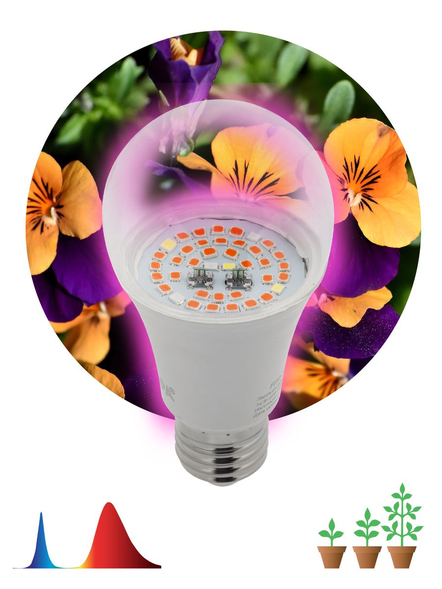 Фитолампа для растений светодиодная ЭРА E27 12W 1310K FITO-12W-RB-E27-K Б0039070