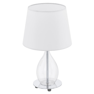 Настольная лампа Eglo Rineiro 94682