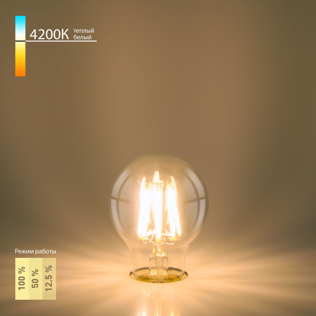Лампа светодиодная филаментная диммируемая Elektrostandard E27 9W 4200K груша прозрачная 4690389047756
