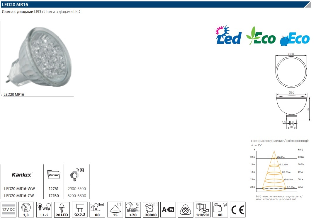 Лампа светодиодная Kanlux LED20 GX5.3 1,3W 3200К 12761