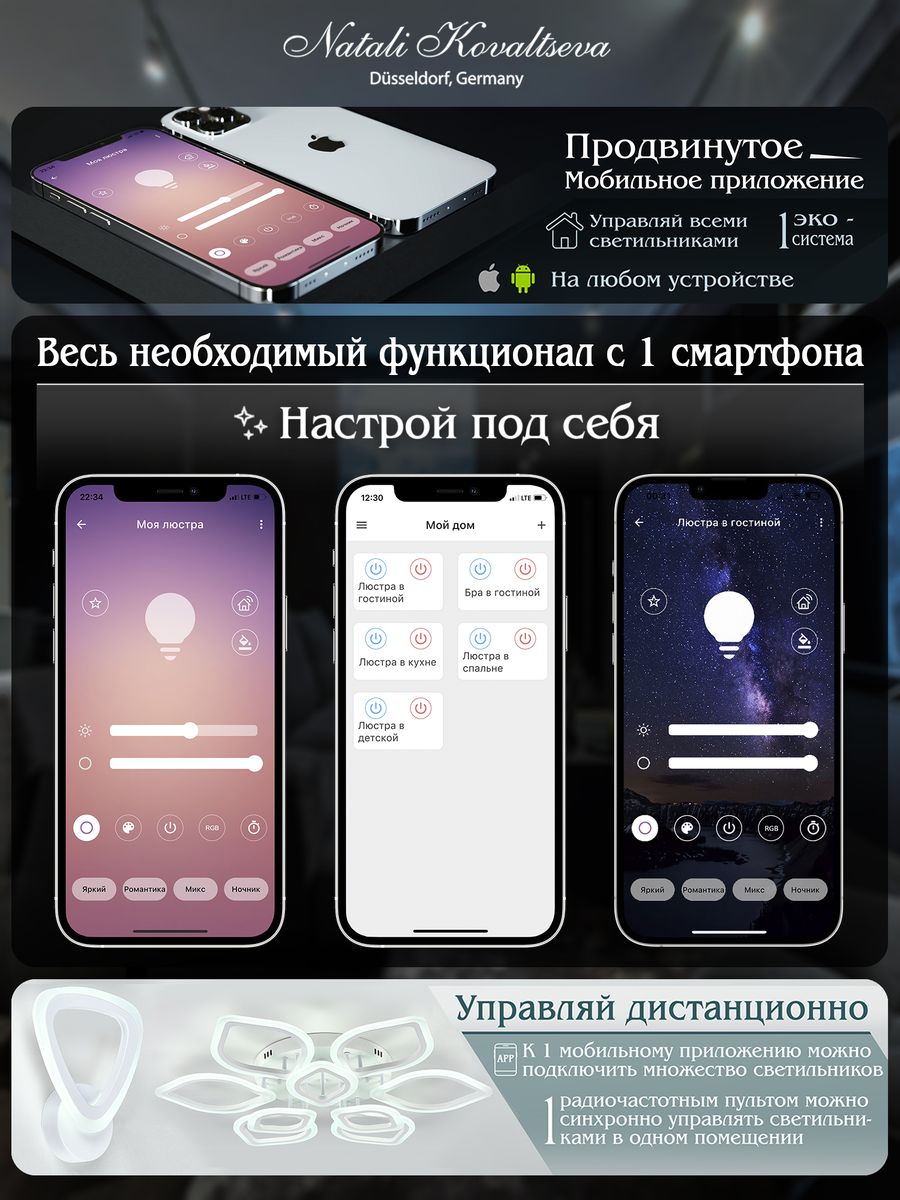 Бра Natali Kovaltseva LED LAMPS 81138/1W