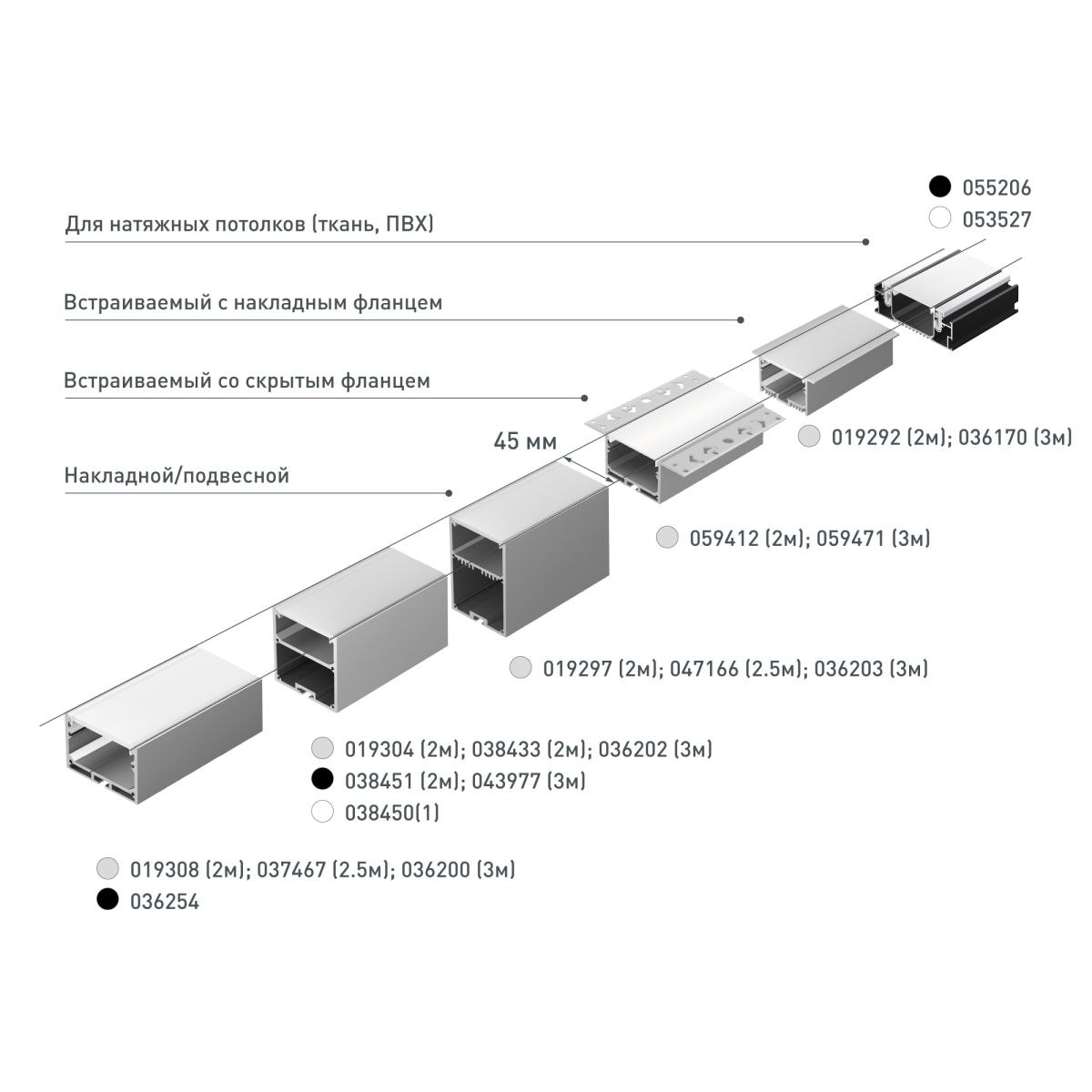 Профиль Arlight LINIA45-FANTOM-3000 ANOD (Алюминий) 059471