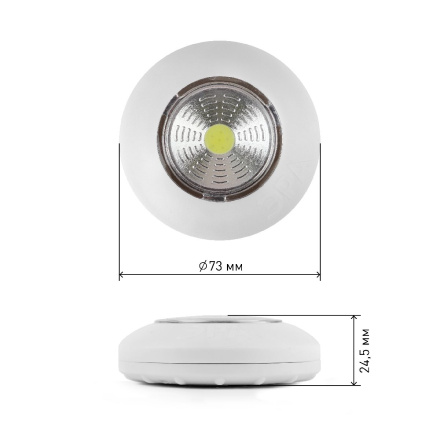 Мебельный светильник Эра SB-501 Б0031040