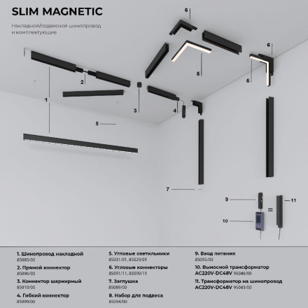 Трековый магнитный светильник Elektrostandard Slim Magnetic 4690389206481 85006/01 a067377