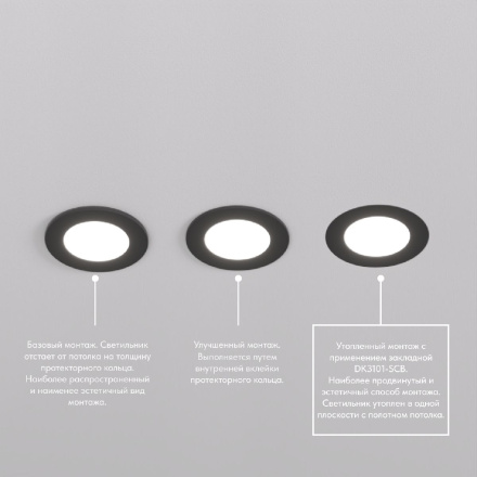 Закладная панель Denkirs DK3101-SCB