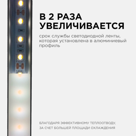 Комплект алюминиевого профиля с рассеивателем Apeyron 08-05-Ч-03