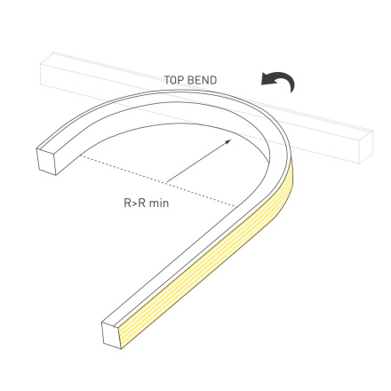 Светодиодная герметичная лента Arlight SPI STARDUST-TOP-B60-30x20mm 12V RGB (12 W/m, IP65, 5m, wire x1) 042134