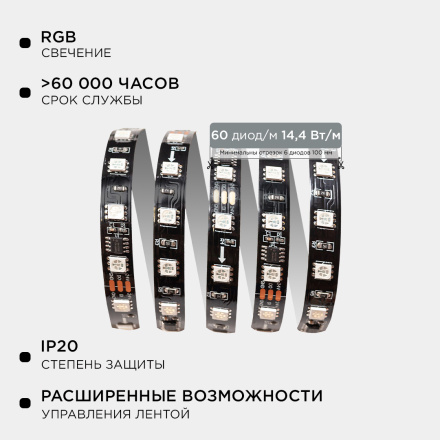 Комплект адресной светодиодной ленты Apeyron 24В 14,4Вт/м smd5050 60д/м IP20 5м RGB (адаптер питания, контроллер) 10-94