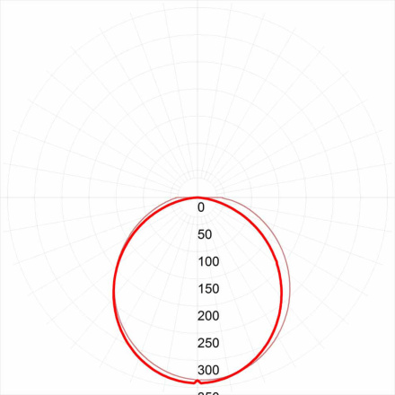 Уличный светодиодный светильник ЭРА SPP-3-20-4K-M Б0041973