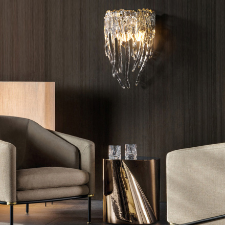 Настенный светильник ImperiumLoft Spring 209166-23