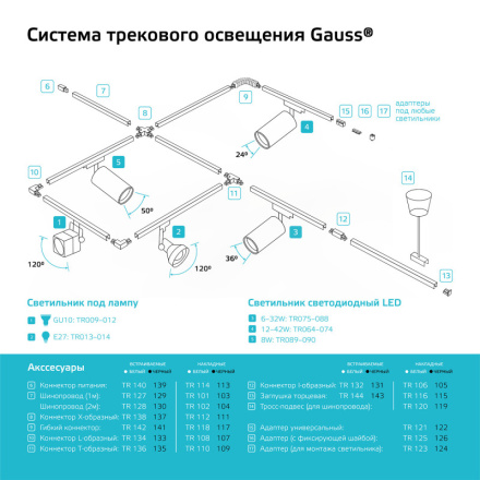Трековый однофазный светильник Gauss Gauss Track White TR089
