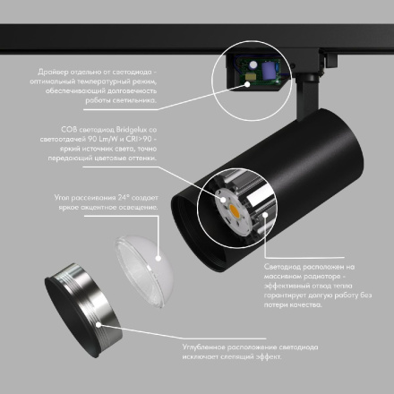 Трековый однофазный светильник Denkirs Solid Koper DK6454-BK