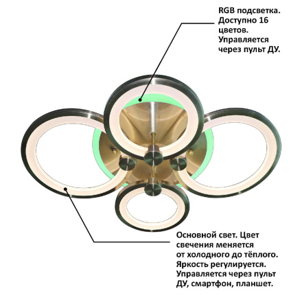 Потолочная люстра Natali Kovaltseva INNOVATION STYLE 83025