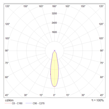 Подвесной светодиодный светильник Maytoni Torre P037PL-L11B4K