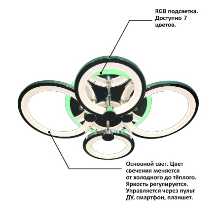 Потолочная люстра Natali Kovaltseva INNOVATION STYLE 83024