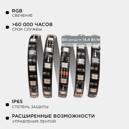 Комплект адресной светодиодной ленты Apeyron 24В 14,4Вт/м smd5050 60д/м IP65 5м RGB (адаптер питания, контроллер) 10-98