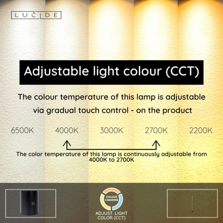 Торшер Lucide Equinox 29700/26/15