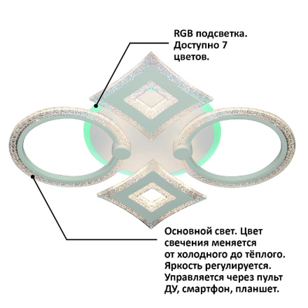 Потолочная люстра Natali Kovaltseva HIGH-TECH LED LAMPS 82014