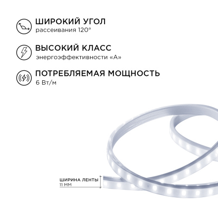 Комплект светодиодной ленты Apeyron 220В 6Вт/м smd2835 60д/м IP65 5м 6500К (сетевой шнур, заглушка, крепежи) 10-55