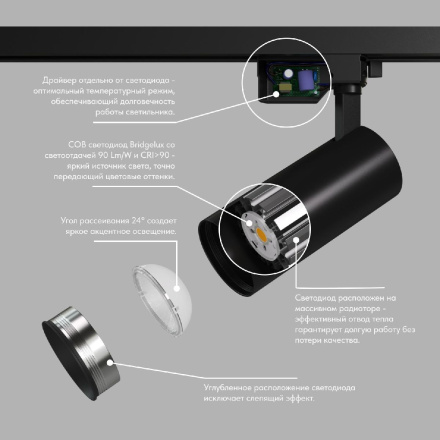 Трековый однофазный светильник Denkirs Solid Koper DK6451-BK