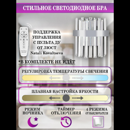 Настенный светильник Natali Kovaltseva Riveria LED LAMPS 81123/1W