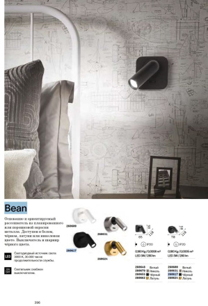 Спот Ideal lux Bean AP Round 260624