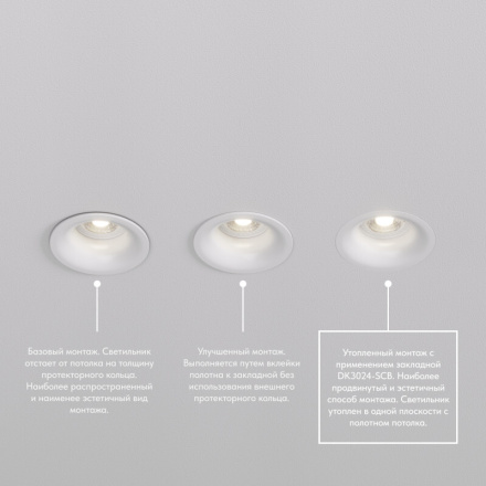 Закладная панель Denkirs DK3024-SCB