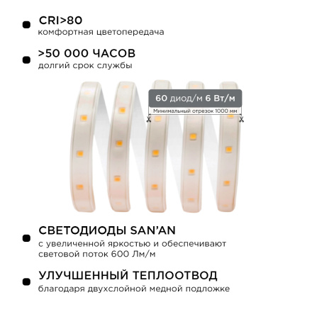Светодиодная лента Apeyron 220В 6Вт/м smd2835 60д/м IP65 600Лм/м 25м 3000К 10-56