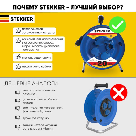 Удлинитель на металлической катушке 4-местный Stekker PRF02-41-20 20м 39784