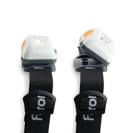 Фонарь налобный Feron TH2302 41681