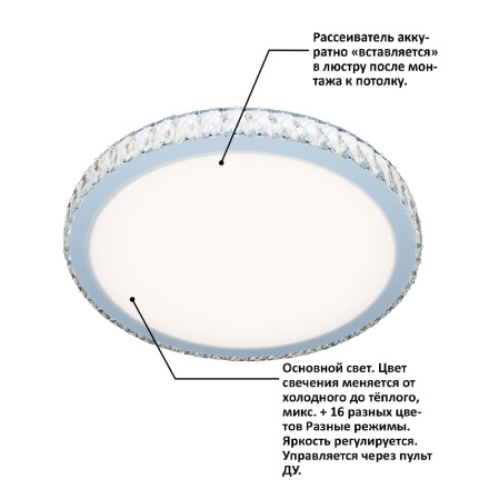 Потолочная люстра Natali Kovaltseva LED LAMPS 81234