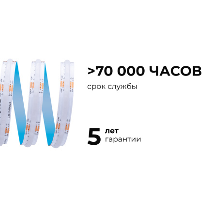 Светодиодная лента Apeyron 24В COB 14Вт/м RGB 5м IP20 00-493