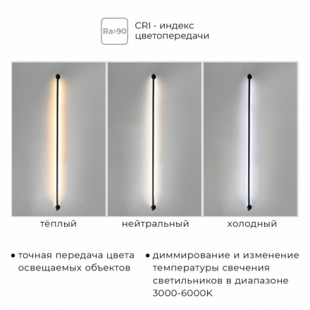 Настенно-потолочный светильник IMEX Thin & Smart IL.0060.5000-1500-BK