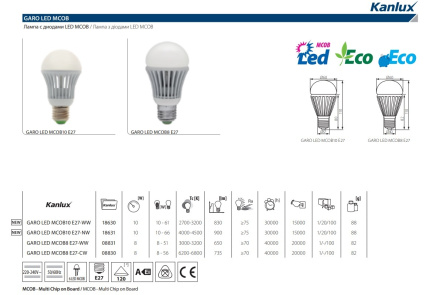 Лампа светодиодная Kanlux Garo E27 10W 2800-3200К 18630