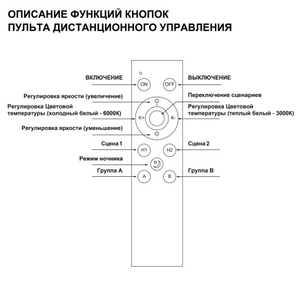 Пульт ДУ (2.4G) Novotech Pult Flum 359640