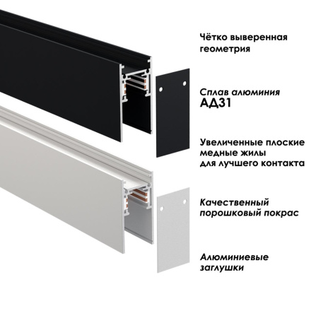 Шинопровод Novotech Flum 135156