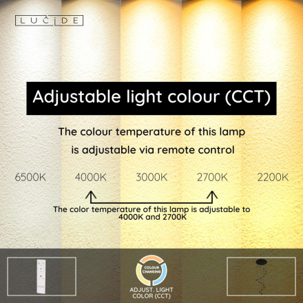 Каскадная люстра Lucide Montana 68400/92/96
