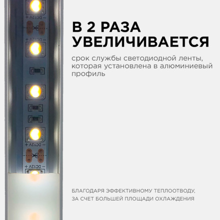 Комплект алюминиевого профиля с рассеивателем Apeyron 08-08-03