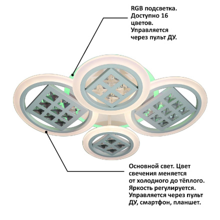 Потолочная люстра Natali Kovaltseva INNOVATION STYLE 83022
