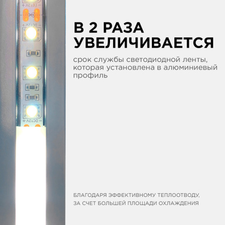 Комплект алюминиевого профиля с рассеивателем Apeyron 08-07-03