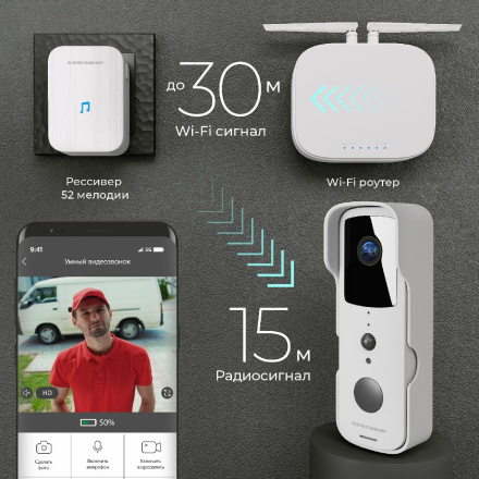 Умный видеозвонок Elektrostandard 76105/00 4690389185533 a059339